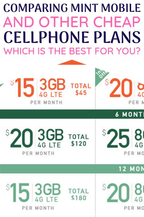 Compare Cheap No.